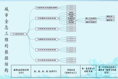 劉先林院士 以云計(jì)算裝備技術(shù)服務(wù)新需求，引領(lǐng)科技創(chuàng)新發(fā)展