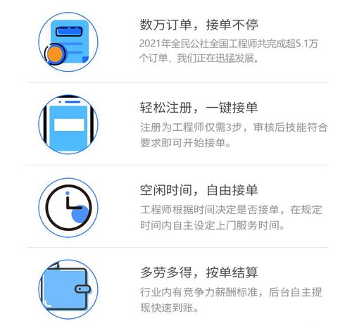 智能設備售后服務新生態 以全民公社模式賦能LED顯示屏與云計算技術服務